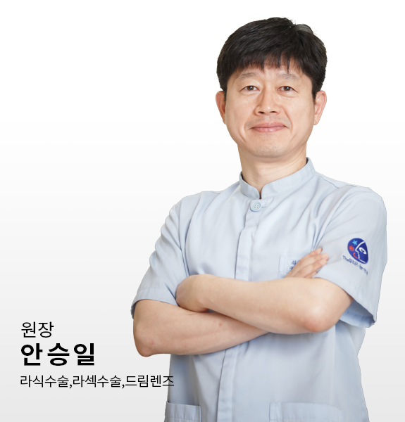 원장 안승일. 시력교정 수술, 콘택트렌즈